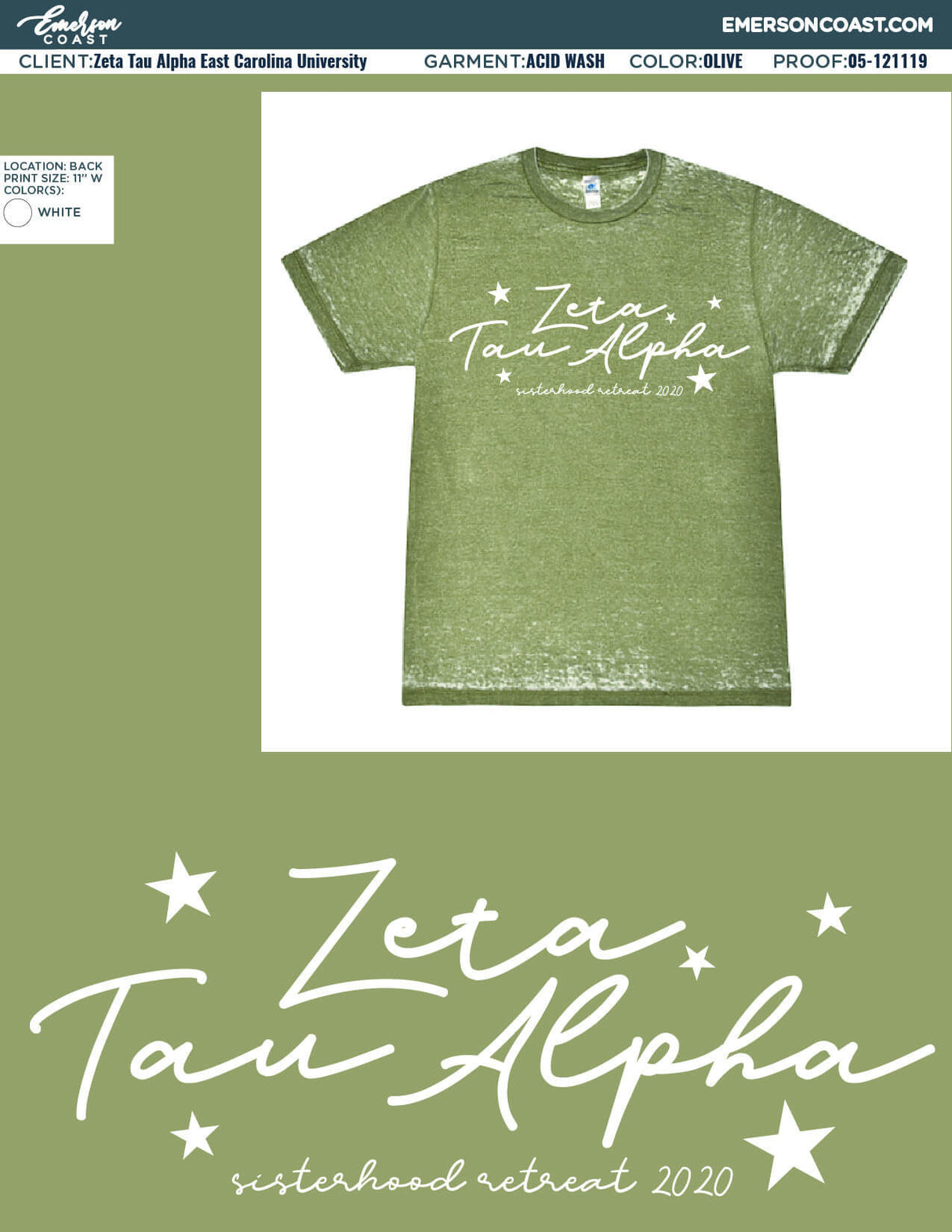 05-121119 Zeta Tau Alpha East Carolina University Sisterhood Retreat 2020-01