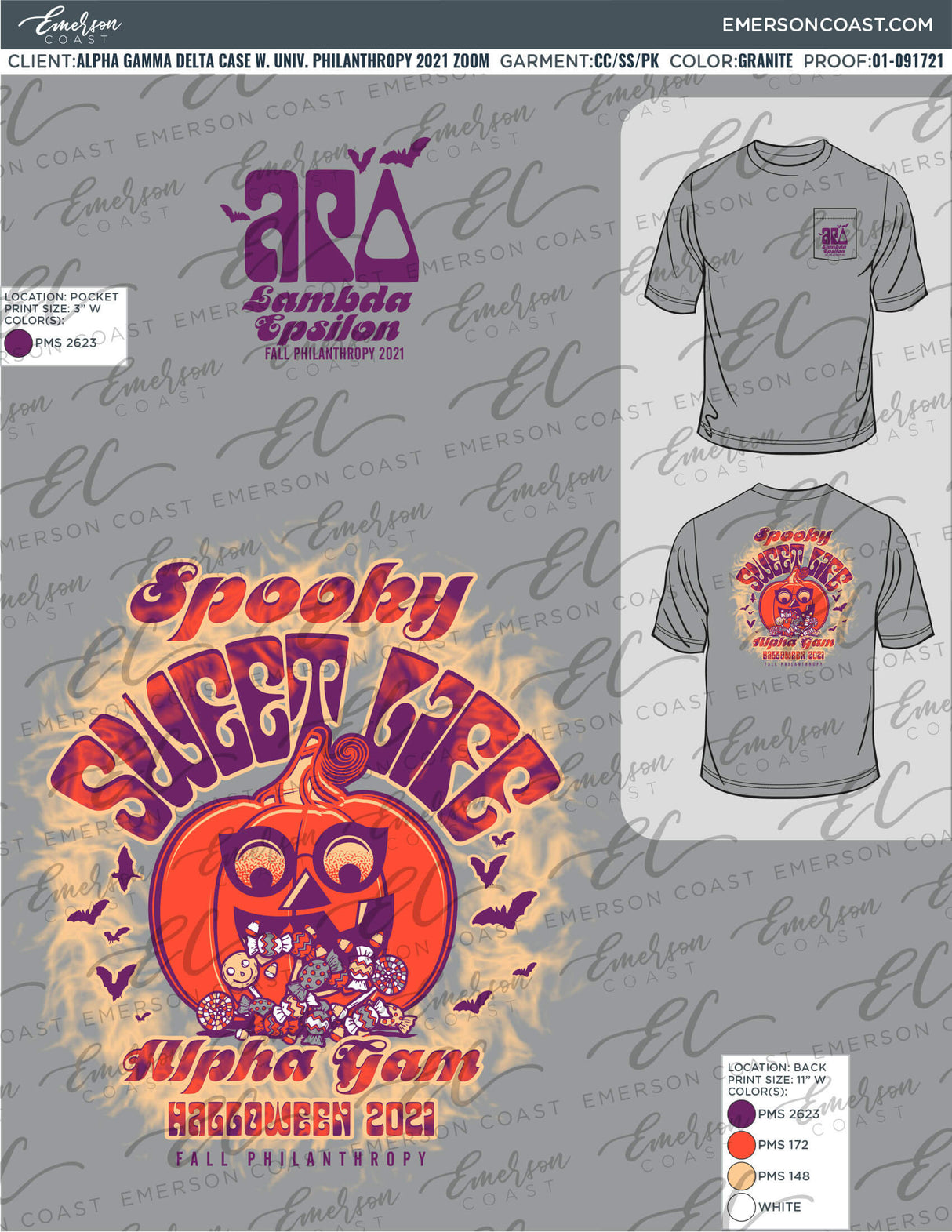 01-091721 Alpha Gamma Delta Case Western University Philanthropy 2021