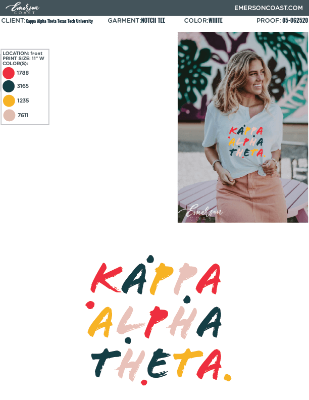 05-062520 Kappa Alpha Theta Texas Tech University Philanthropy ONE 2020-01
