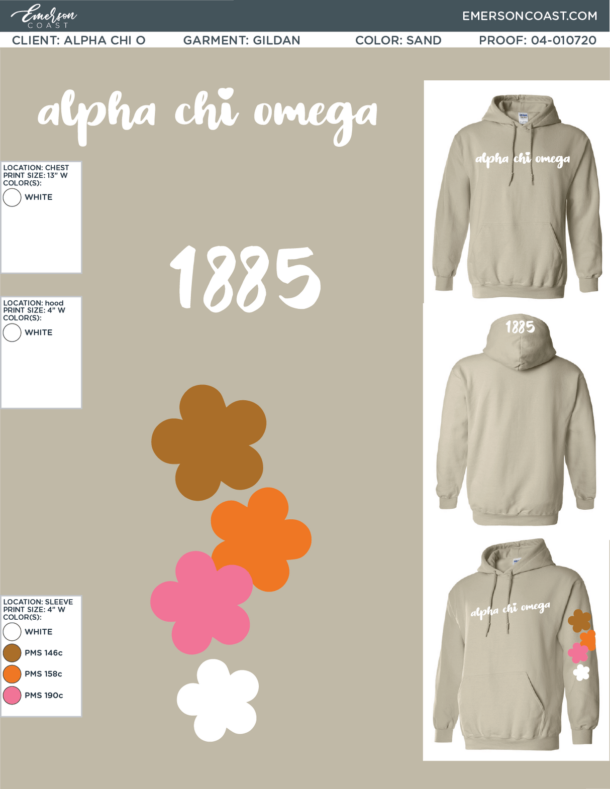 04-010720 Alpha Chi Omega University of Tennessee Knoxville Floral 2021-01