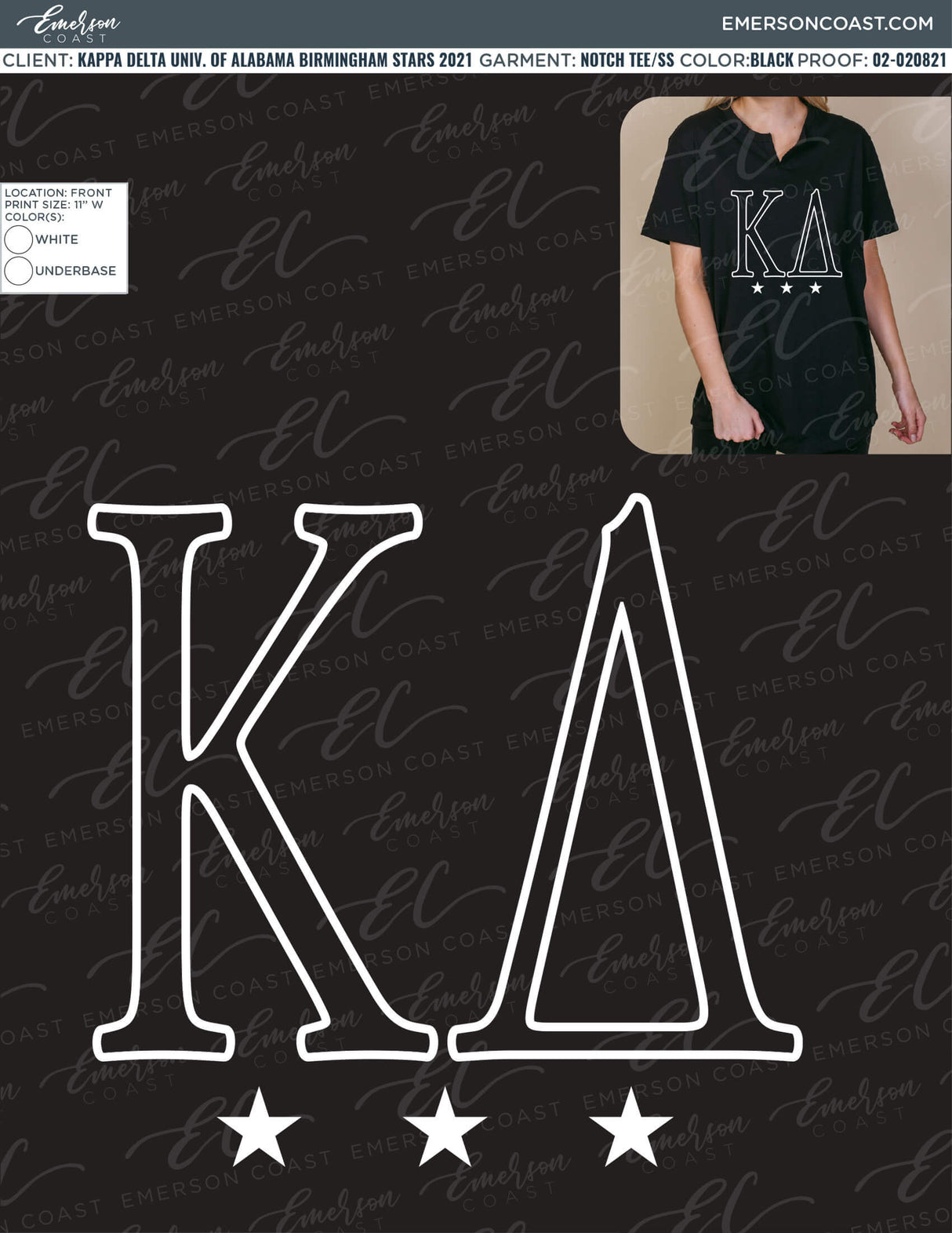 02-020821 Kappa Delta University of Alabama Birmingham Stars 2021
