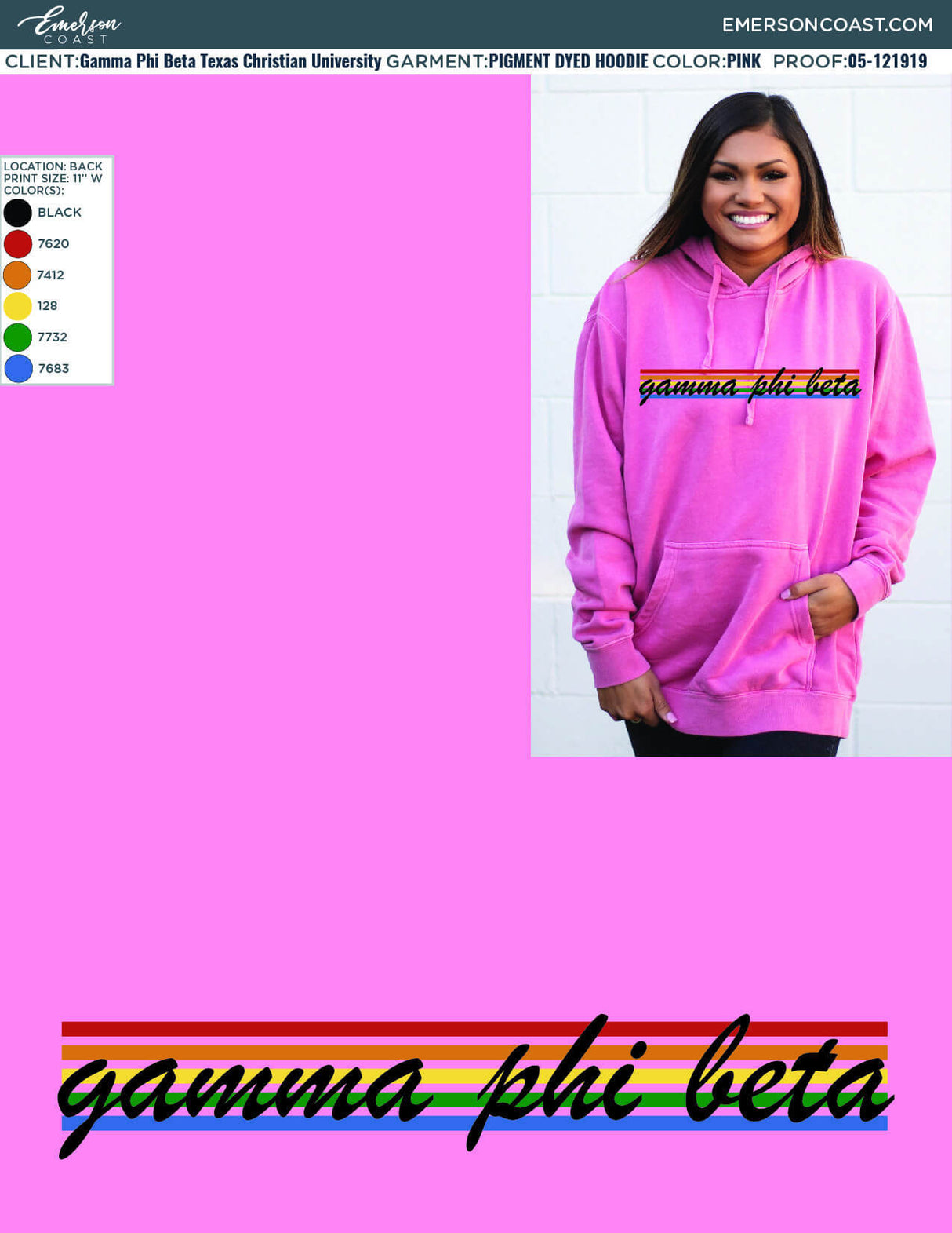 05-121919 Gamma Phi Beta Texas Christian University Colorful 2020-01