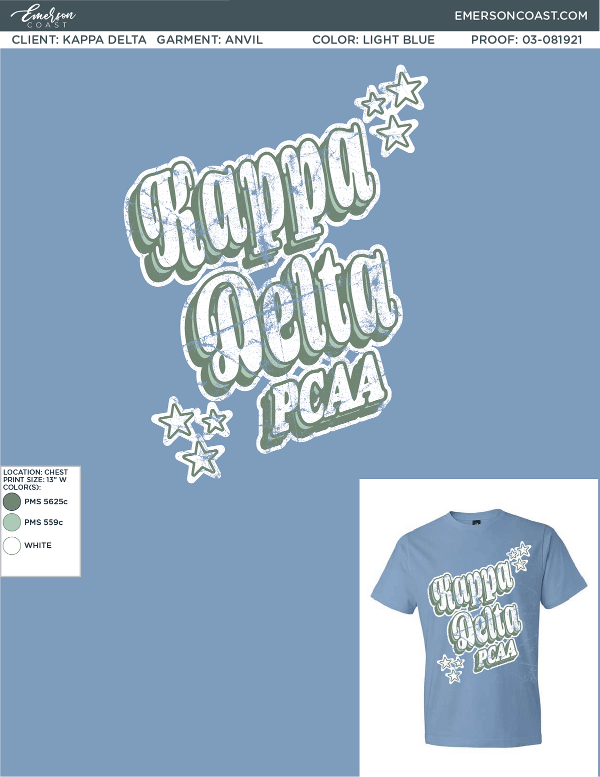 03-081921 Kappa Delta Kentucky Wesleyan College Philanthropy 2021-01