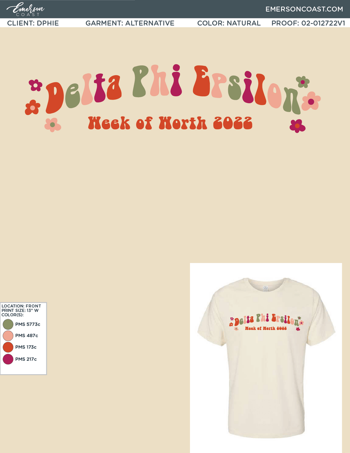 02-012722 Delta Phi Epsilon University of Georgia Worth Week 2022-01