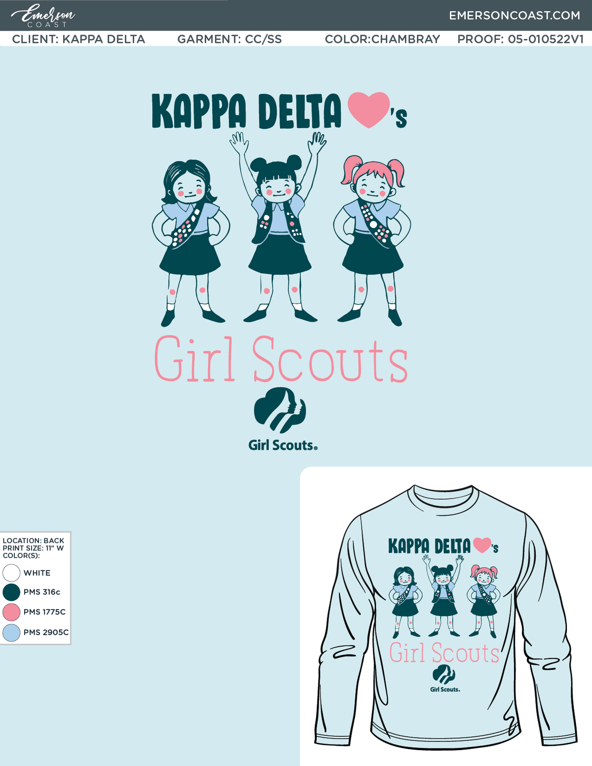 05-010522 Kappa Delta Missouri University of Science and Technology Philanthropy 2022