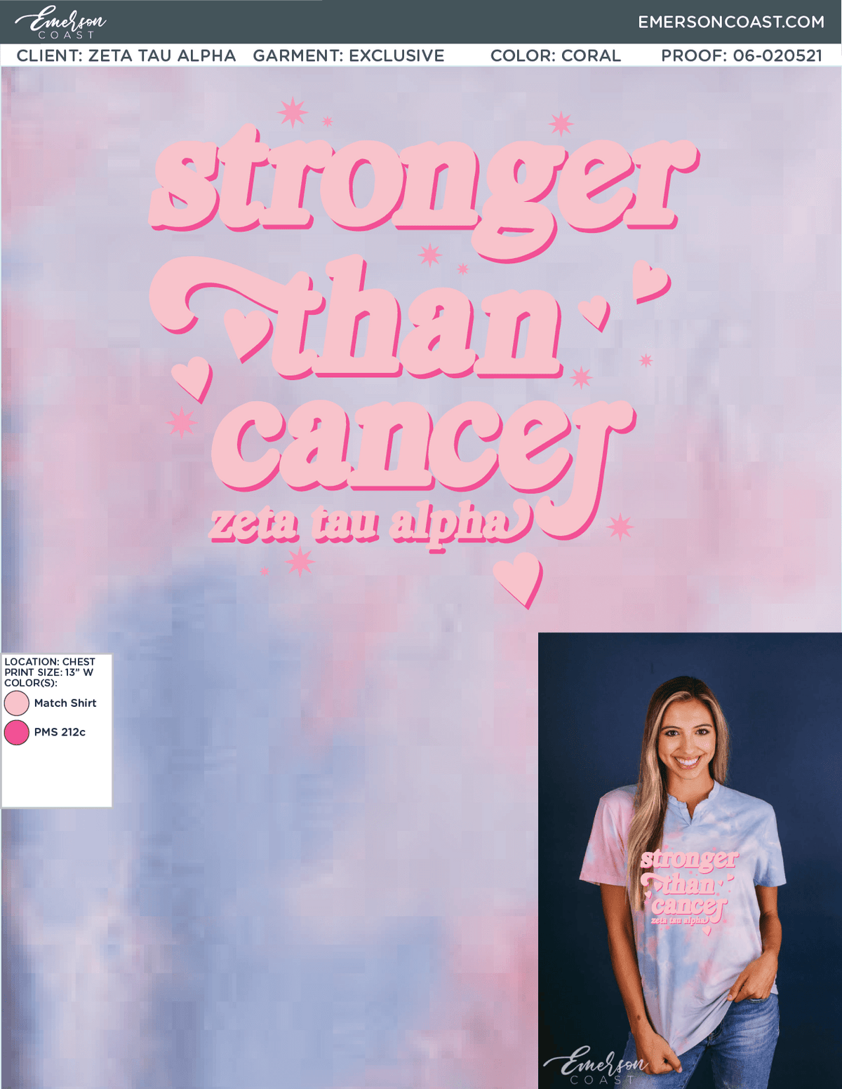 06-020521 Zeta Tau Alpha University of North Florida Stronger than Cancer 2021-01