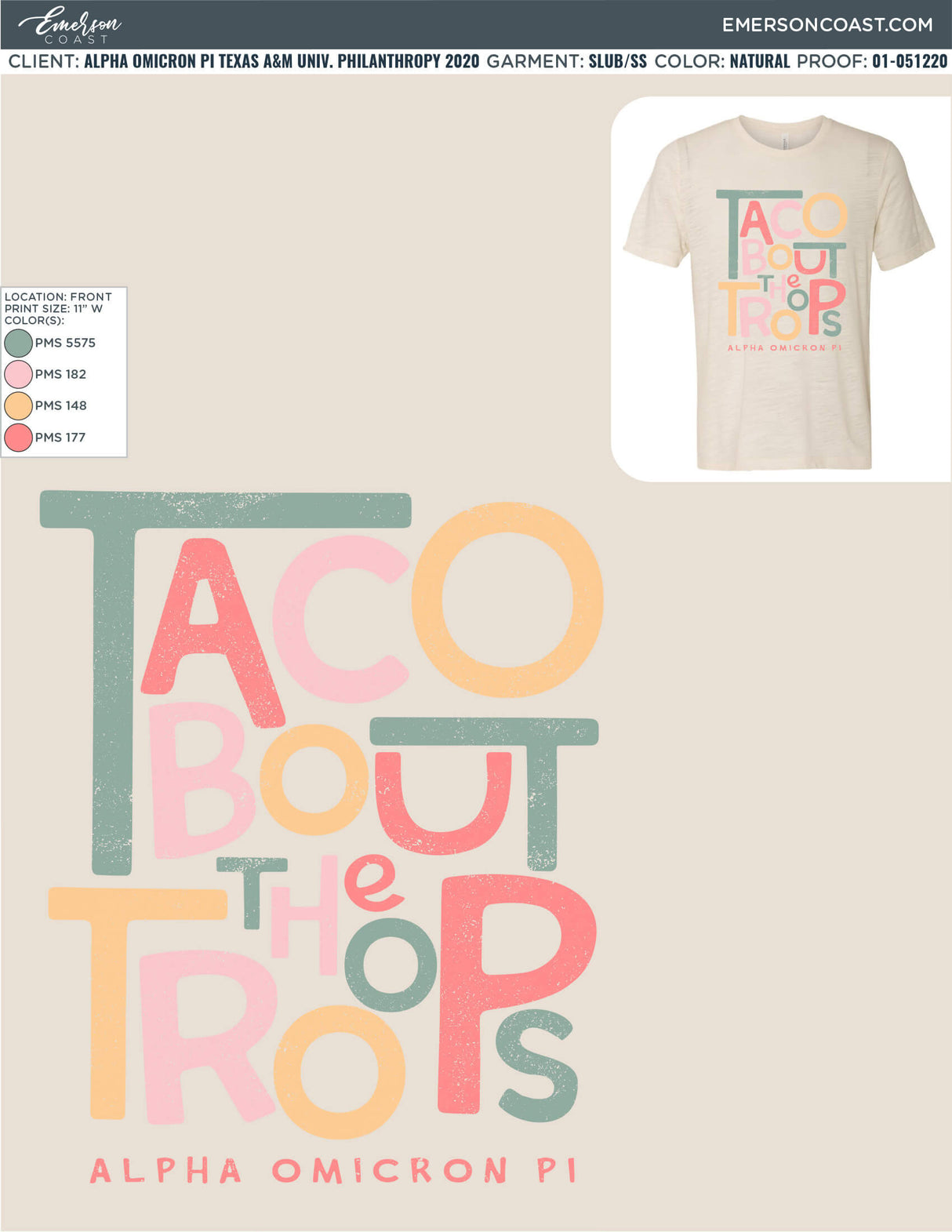 01-051220 Alpha Omicron Pi Texas A&M University Philanthropy 2020
