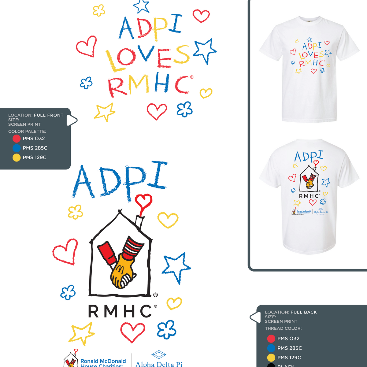 EC-9119 REP Alpha Delta Pi University of Texas San Antonio RMHC 2026-P ...