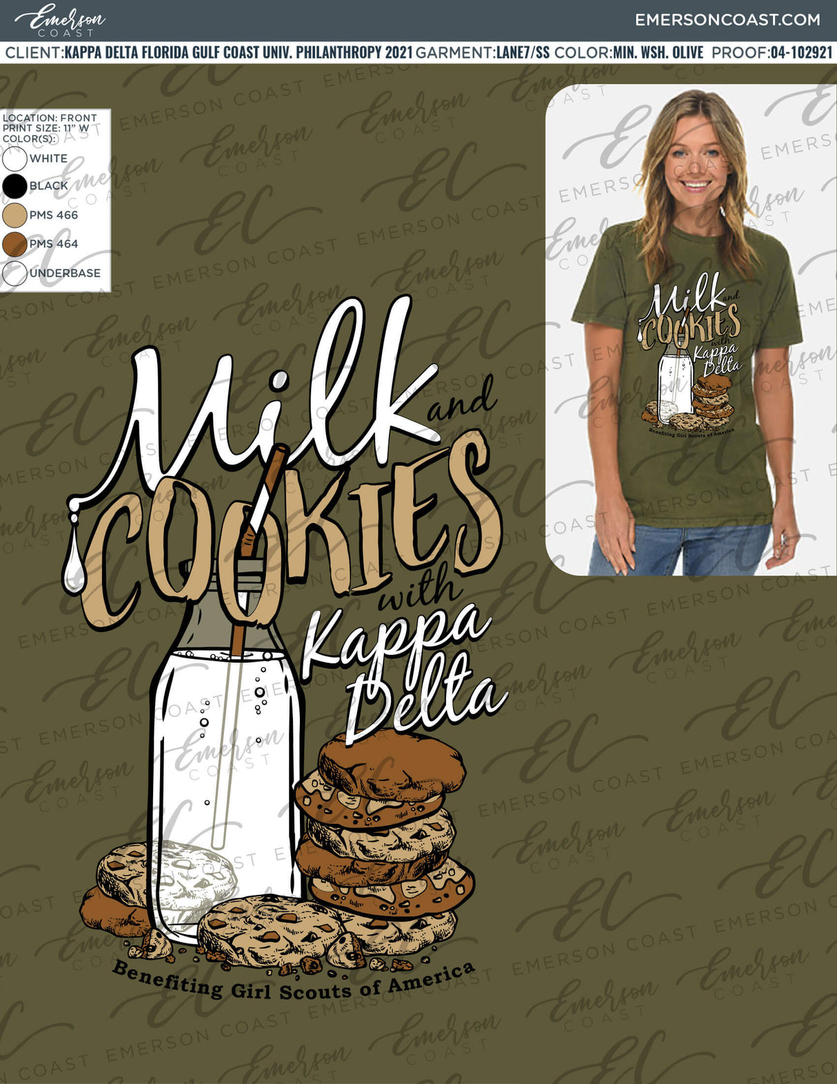 04-102921 Kappa Delta Florida Gulf Coast University Philanthropy 2021