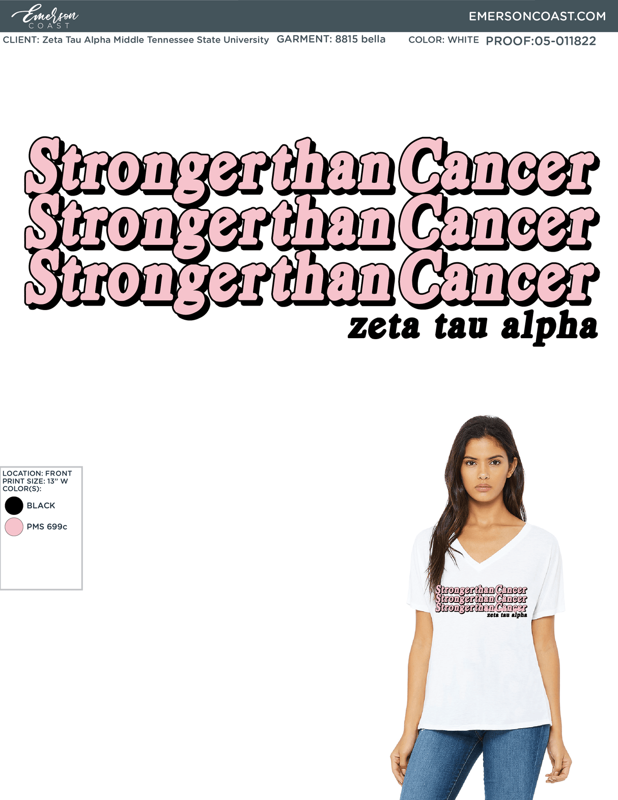 05-011822 Zeta Tau Alpha Middle Tennessee State University Philanthropy 2022-01