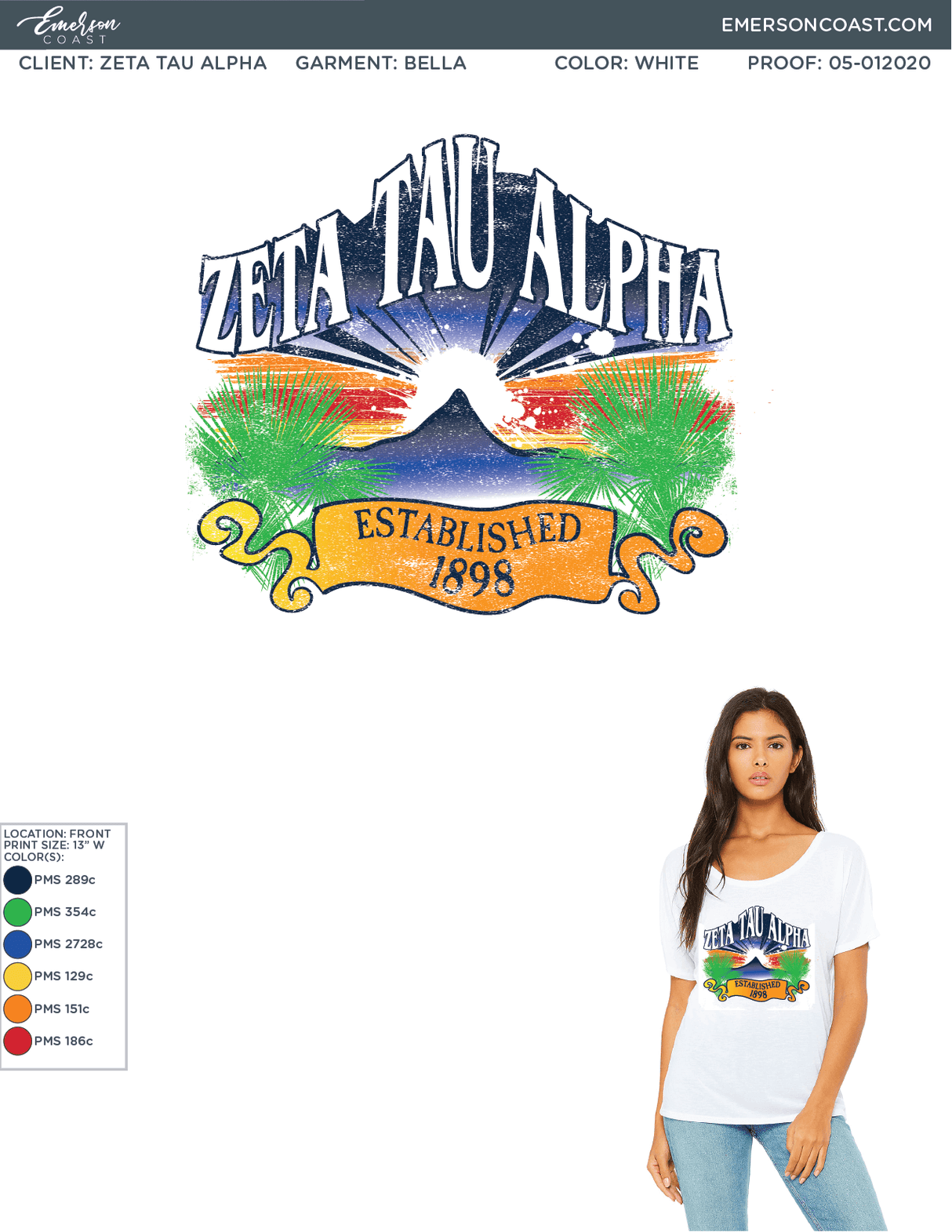 05-012020 Zeta Tau Alpha University of Tennessee Knoxville  3-01