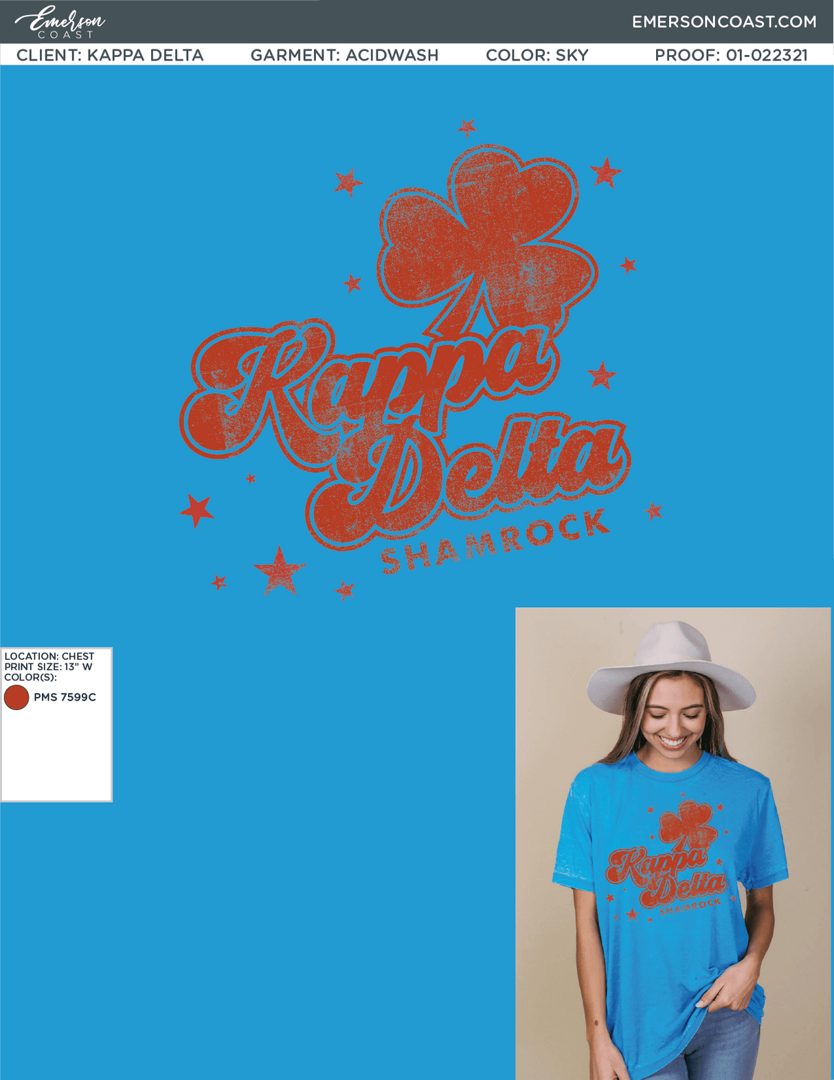 01-022321 Kappa Delta University of North Carolina at Charlotte Philanthropy 2021-01