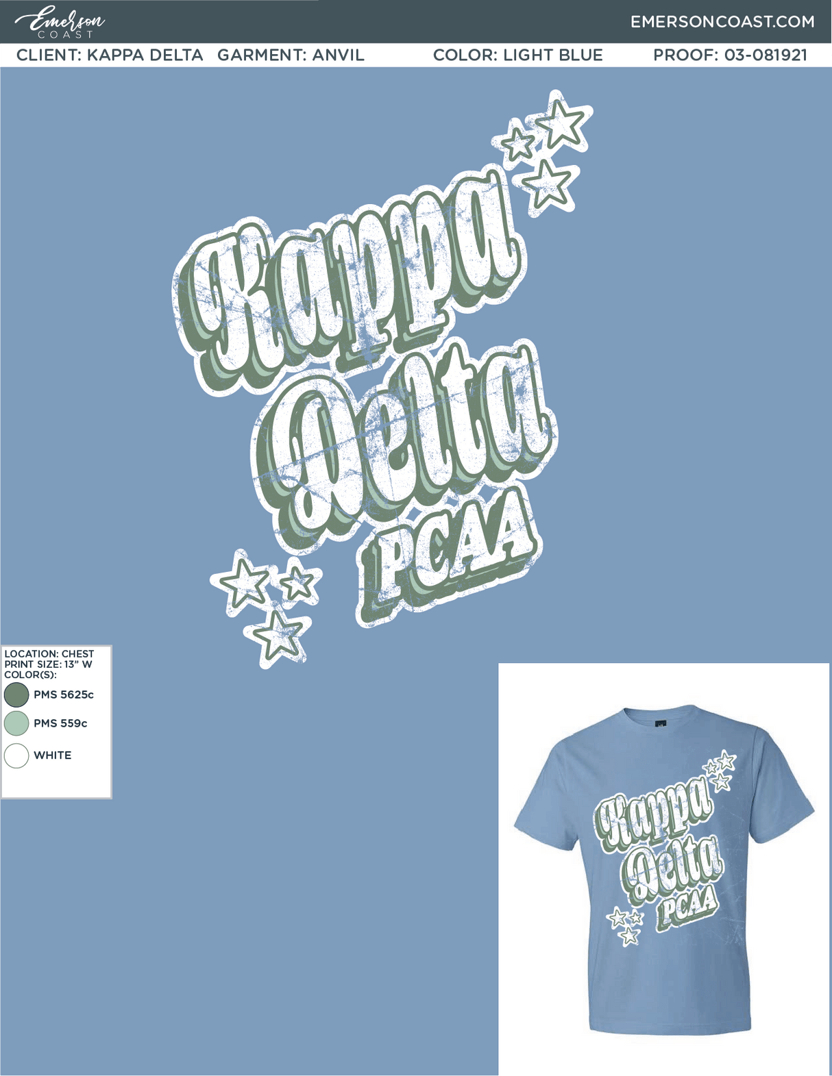03-081921 Kappa Delta Kentucky Wesleyan College Philanthropy 2021-01